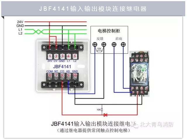 青鸟强切模块接线图片图片