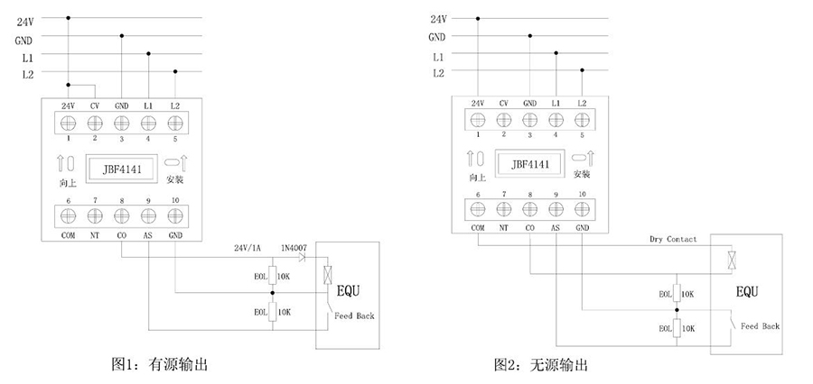 JBF4141输入/输出模块