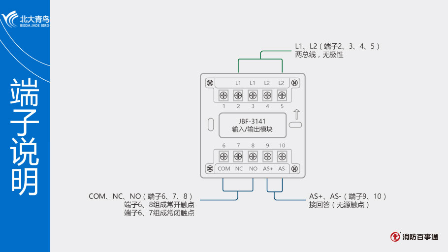 JBF-3141输入/输出模块端子说明