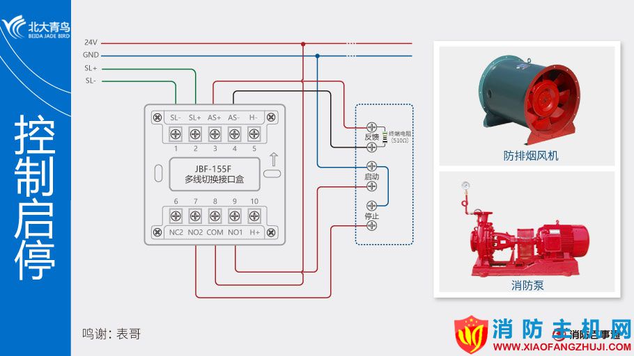北大青鸟消防JBF-155F模块接线