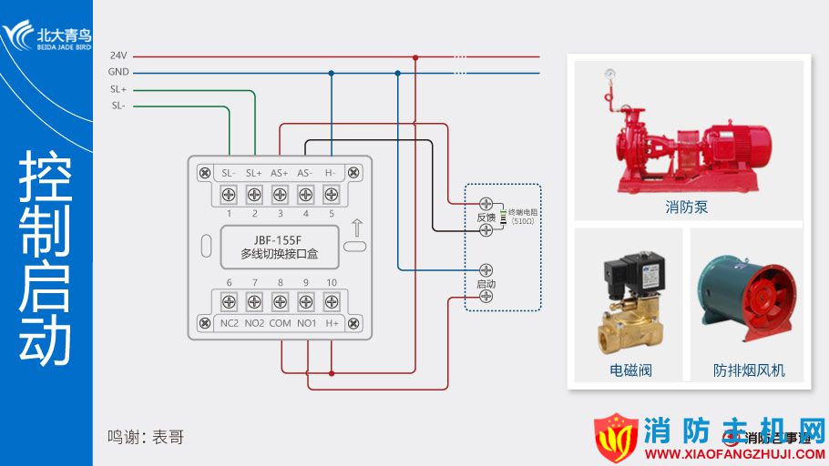 北大青鸟消防JBF-155F模块接线