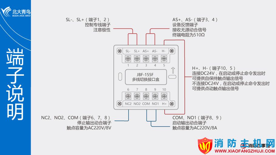 北大青鸟消防JBF-155F模块接线