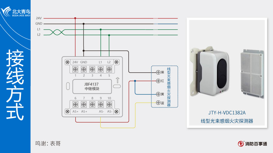 北大青鸟JBF4137中继模块接JTY-H-VDC1382A线型光束感烟火灾探测器