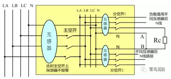 电流互感器后线路串电