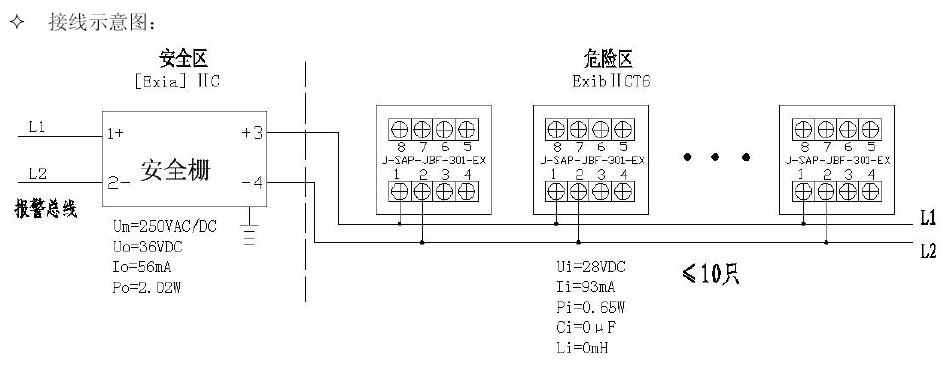 J-SAP-JBF-301-Exֱֶťװ